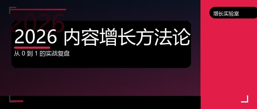 真实生成的公众号首图